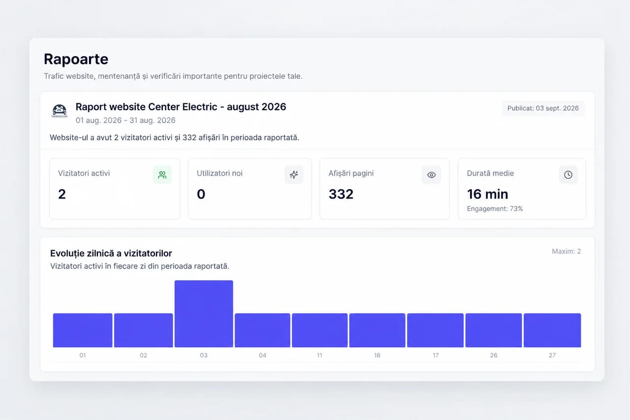 Reports in the Webmate portal